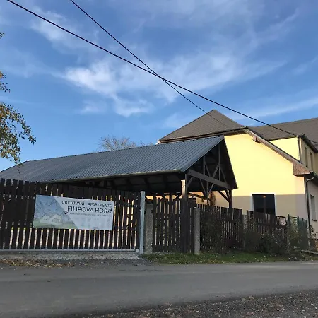 Filipova Hora